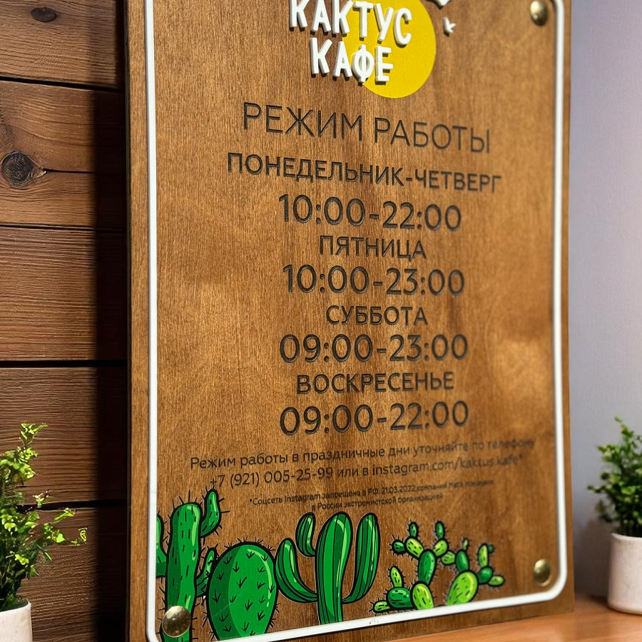 Вывески по назначению