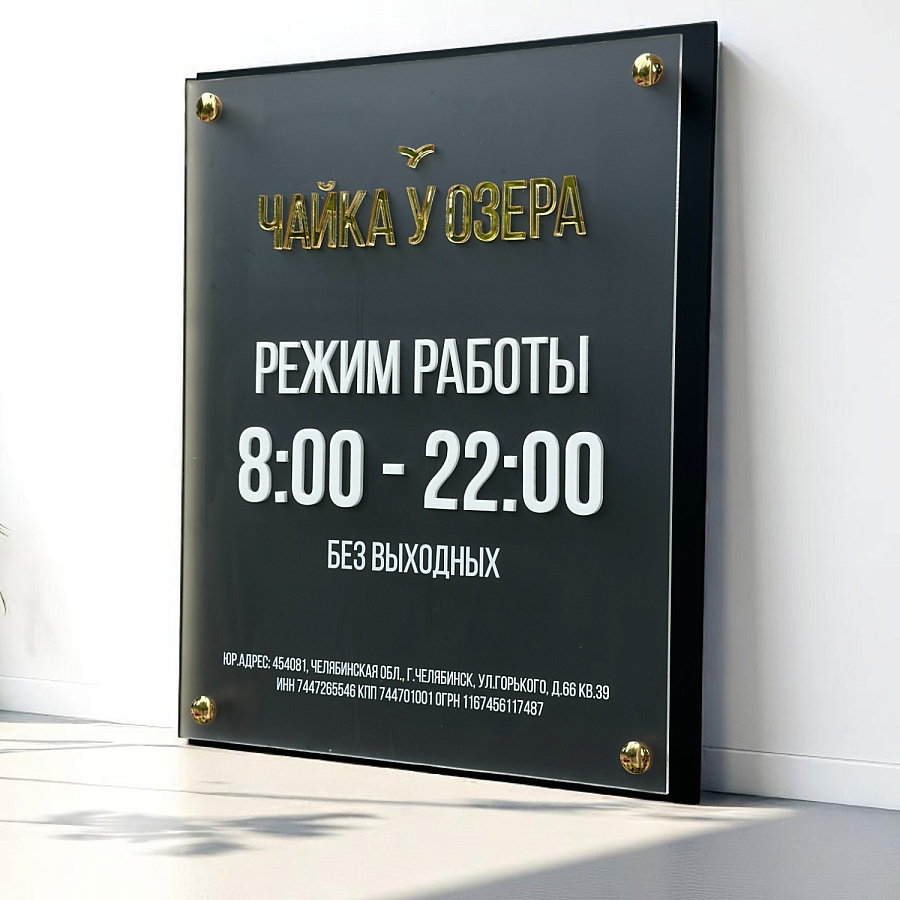 Вывески по назначению